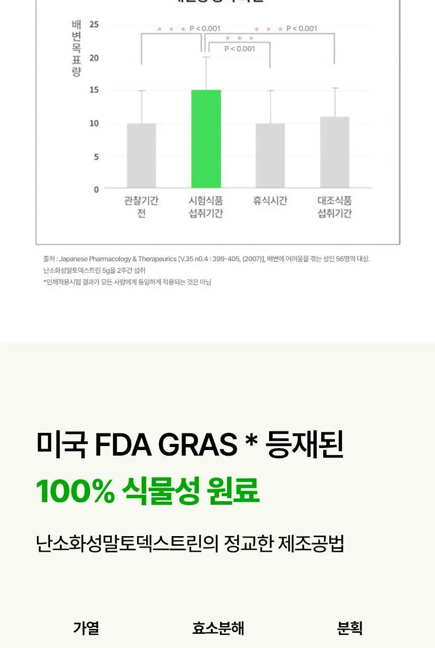 [혈당케어] 바이탈뷰티 메타그린 칼로리컷 젤리 10포 상세페이지 17